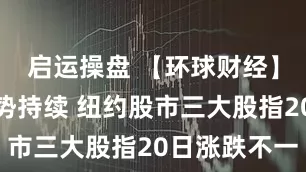 启运操盘 【环球财经】科技股跌势持续 纽约股市三大股指20日涨跌不一